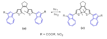 azmetca project progress 2